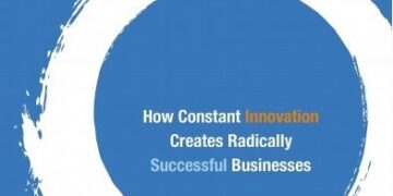 The Lean Startup by Eric Ries